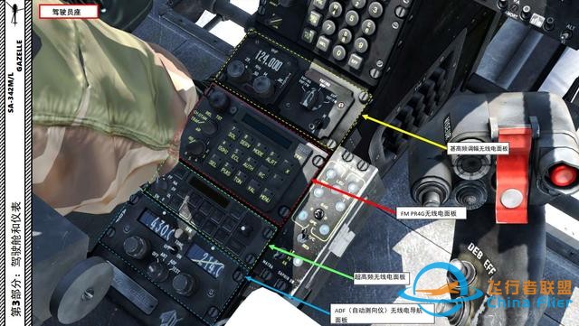 DCS SA-342M小羚羊直升機 中文指南 3.6導航-7724