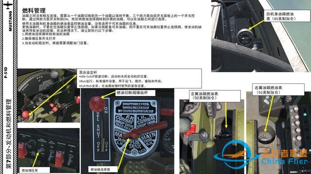 模擬飛行 DCS P-51D野馬 中文指南 8.1燃料管理-3213