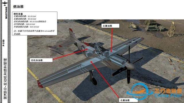 模擬飛行 DCS P-51D野馬 中文指南 8.1燃料管理-8149