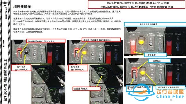 模擬飛行 DCS P-51D野馬 中文指南 8.1燃料管理-9949