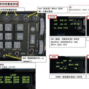 DCS F-16CM戰斗機 VIPER毒蛇 中文指南 3.10鍵盤