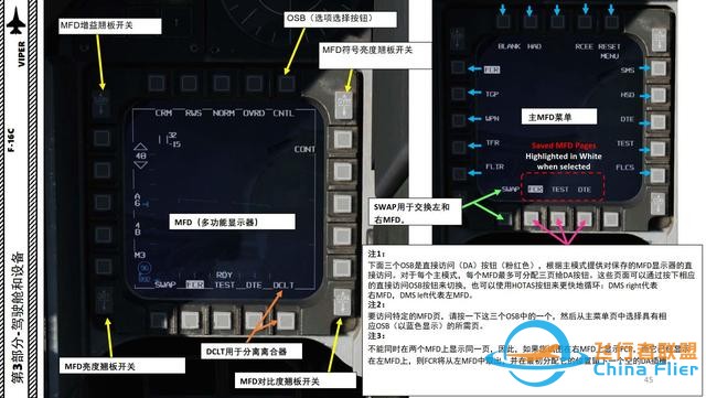 DCS F-16CM戰斗機 VIPER毒蛇 中文指南 3.10鍵盤-7429