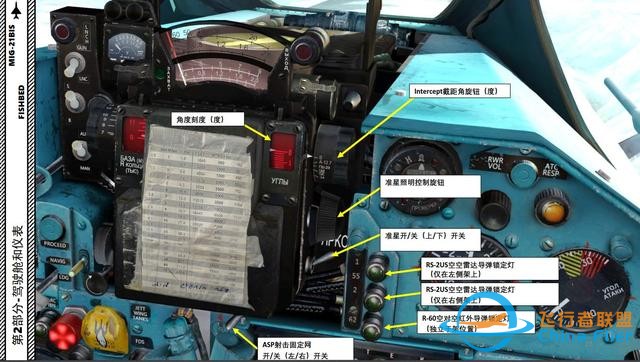 DCS MiG-21bis米格21 2.7瞄準具-1438