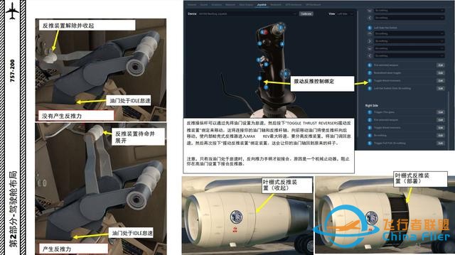 XP11 FF 波音757 中文指南 2.12飛行管理系統-2560