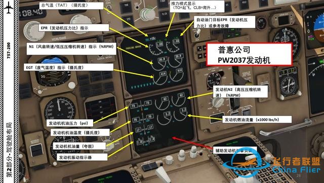 XP11 FF 波音757 中文指南 2.7發動機機組警報-9019 XP11 FF 波音757 中文指南 2.7發動機機組警報-9019
