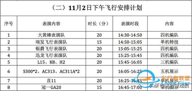 「2019南昌飛行大會」南昌飛行大會全攻略！還有飛行表演計劃表-2501