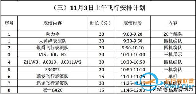 「2019南昌飛行大會」南昌飛行大會全攻略！還有飛行表演計劃表-2460