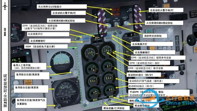 P3D Leonardo MD麥道-82 中文指南 2.6發動機-6989