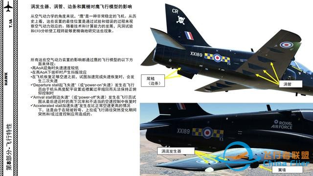 模擬飛行游戲 DCS Hawk鷹 中文指南 8飛行特性-677