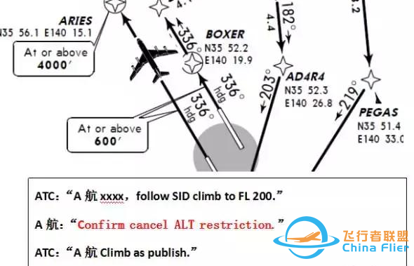 航班常用的十種越障保護工具-5502