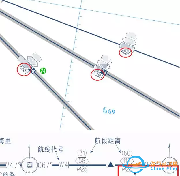 航班常用的十種越障保護工具-9352