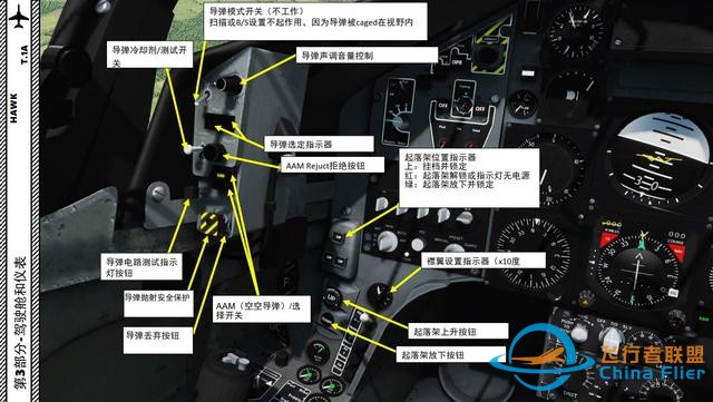 模擬飛行 DCS Hawk鷹 中文指南 3.5武器面板-412