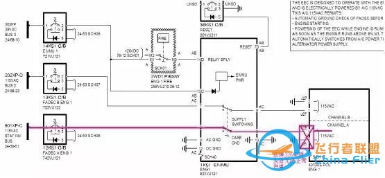 A330 飛機FADECAENG 1 跳開關異常跳出故障淺析-5128