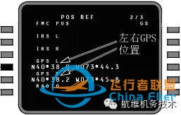 圖文詳解波音737NG飛機慣導校準的五種方法-6395 圖文詳解波音737NG飛機慣導校準的五種方法-6395