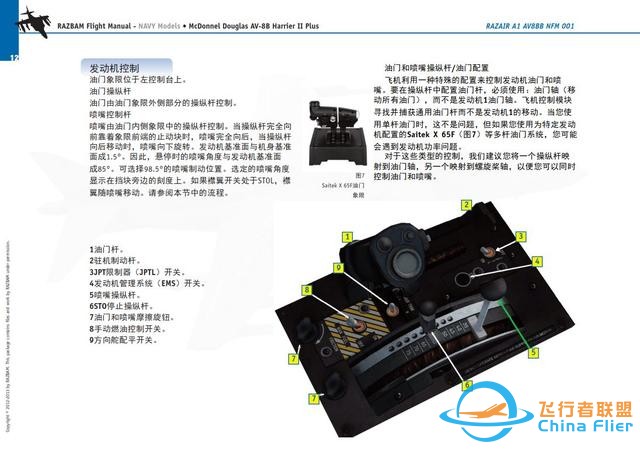 模擬飛行 飛行手冊 AV-8B鷂2 1.2多用途彩色顯示器-3632