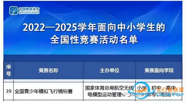 青蘋果·雛鷹展翅模擬飛行開始招生啦-6815