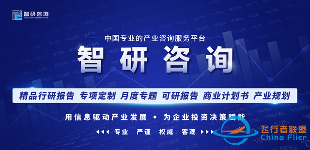 智研咨詢通用航空報告：行業規模持續增長，市場競爭日益激烈-7421
