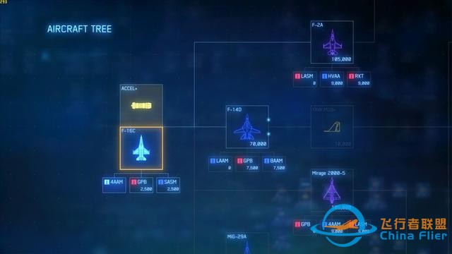 戰斗在云端 《皇牌空戰7：未知空域》PC版上手試玩-2642