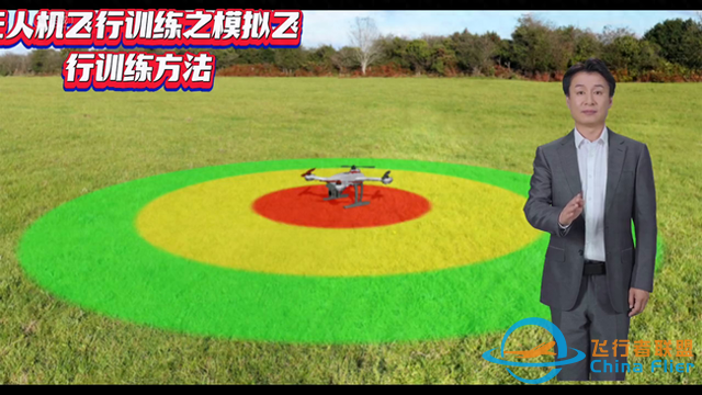無人機飛行訓練之模擬飛行訓練方法-8540