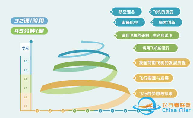 在第83屆教裝展，與海亮萊特探索航空科學教育未來-3079