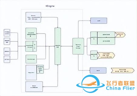 網(wǎng)絡(luò)攻防智能推導(dǎo)掛圖作戰(zhàn)解決方案-8285