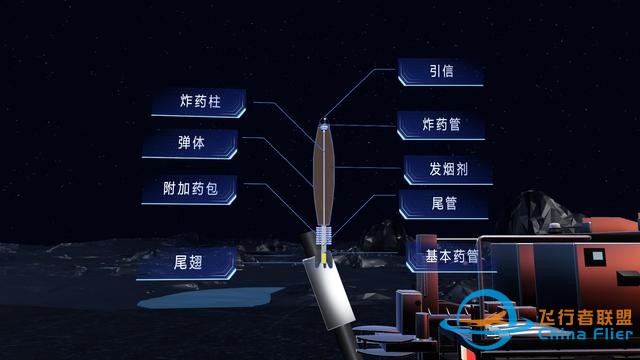 迫擊炮作業數字孿生模擬運行-1097