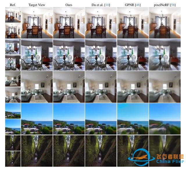 pixelSplat:用于可擴展3D重建的圖像對的3D高斯splat(CVPR2024)-9345
