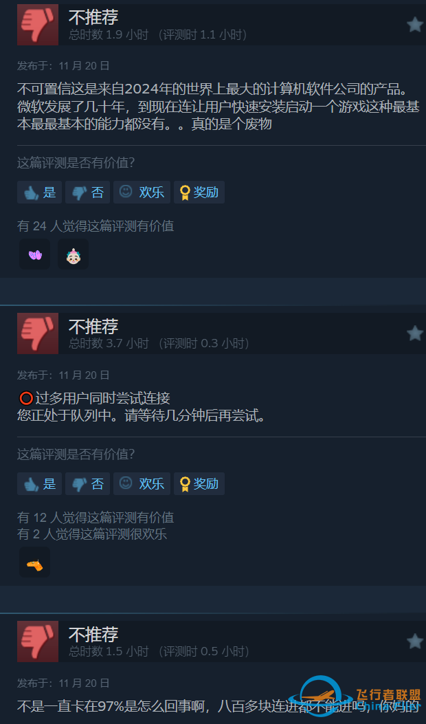《微軟模擬飛行2024》差評如潮 好評率僅17%-7163
