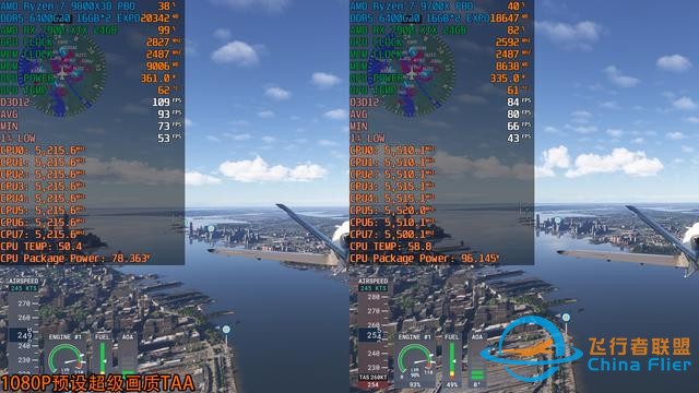 《微軟模擬飛行2024》7款A(yù)卡和2款CPU測試，9800X3D更配7900 XTX-6384