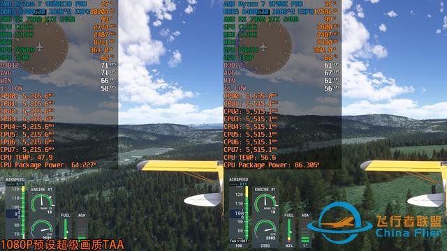 《微軟模擬飛行2024》7款A(yù)卡和2款CPU測試，9800X3D更配7900 XTX-5366
