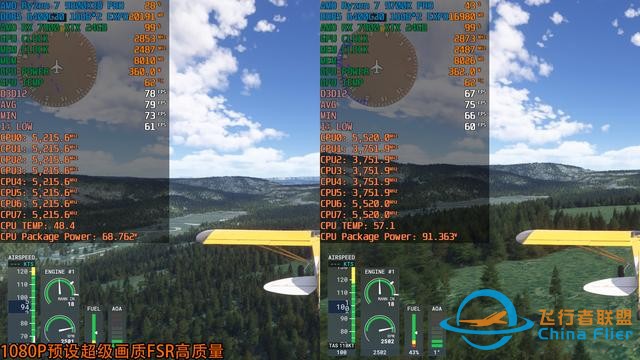 《微軟模擬飛行2024》7款A(yù)卡和2款CPU測試，9800X3D更配7900 XTX-4468