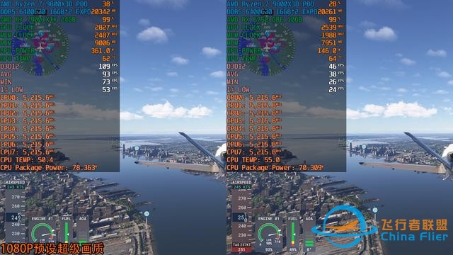 《微軟模擬飛行2024》7款A(yù)卡和2款CPU測試，9800X3D更配7900 XTX-7439