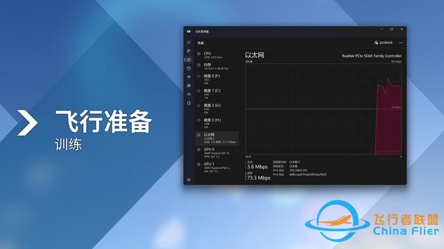 《微軟模擬飛行2024》7款A(yù)卡和2款CPU測試，9800X3D更配7900 XTX-4451
