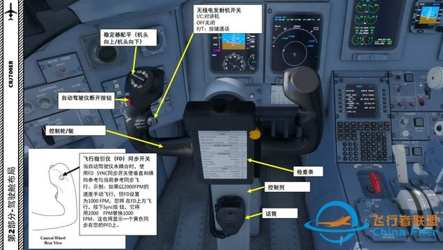 P3D 龐巴迪支線客機CRJ700ER 中文指南 2.10飛行指引儀-8322 P3D 龐巴迪支線客機CRJ700ER 中文指南 2.10飛行指引儀-8322