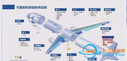 中國商飛披露國產飛機新進展，更大的C939飛機在預研-3227