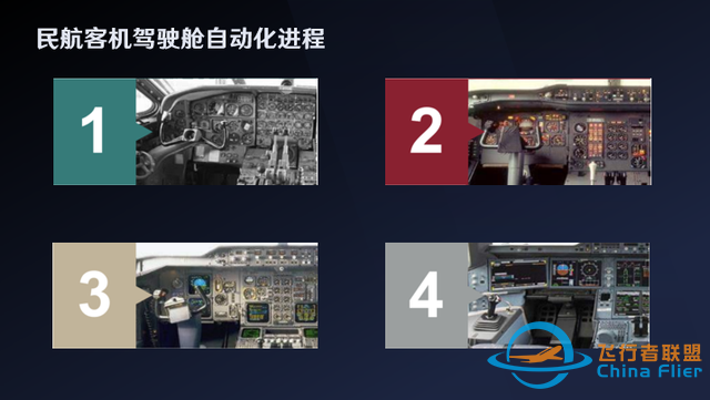 “人工智能”在飛行中的應用、挑戰與展望-7926
