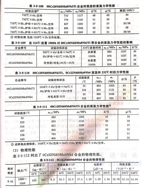 表 3-5-108.jpg