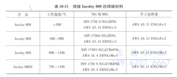 表 10-11.jpg